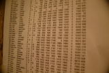 acpt2007_125